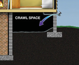 crawl space insulation cincinnati retrofoam
